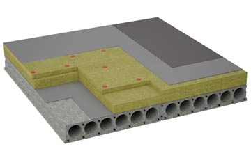 considerations of Caundle Marsh flat roofing insulation